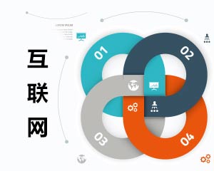 十部委聯(lián)合發(fā)布互聯(lián)網(wǎng)金融發(fā)展指導意見 技術(shù)開發(fā)成關(guān)鍵驅(qū)動力