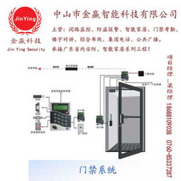 供應中山考勤門禁 張家邊考勤與門禁一卡通綜合解決方案